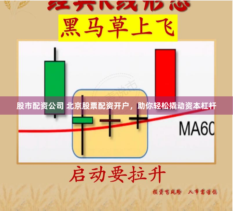 股市配资公司 北京股票配资开户，助你轻松撬动资本杠杆