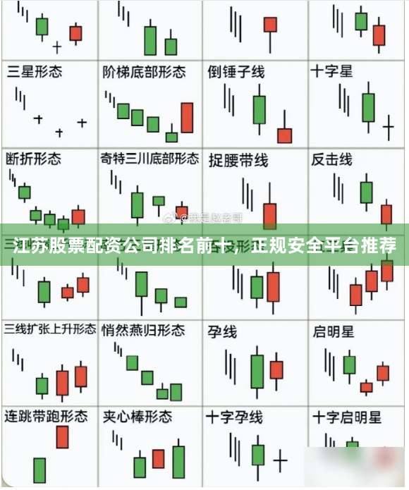 江苏股票配资公司排名前十，正规安全平台推荐